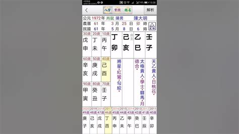 星僑免費八字論命|[八字] 彙整